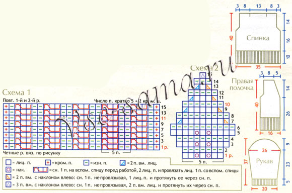 Жакет - Роза, схема