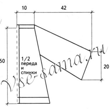 Жакет цвета горького шоколада, выкройка