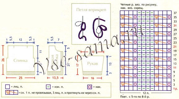 Кофточка - Цветник, схема, выкройка