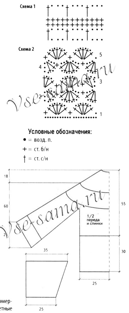 Платье-туника с отделкой из тесьмы, выкройка