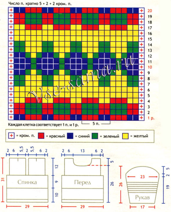 Свитерок - Волчок, схема