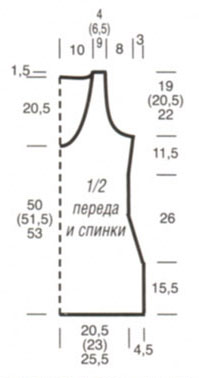 Туника с мохеровым воротником, выкройка