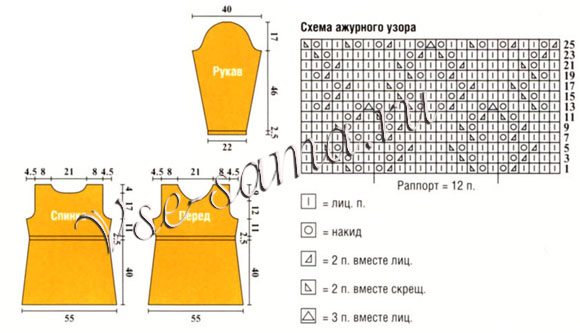 Туника ярко-желтая, схема