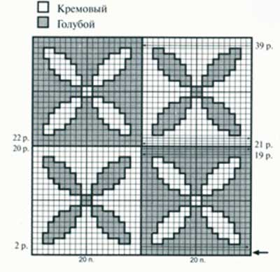 схема вязания прихватки схема вязания прихватки