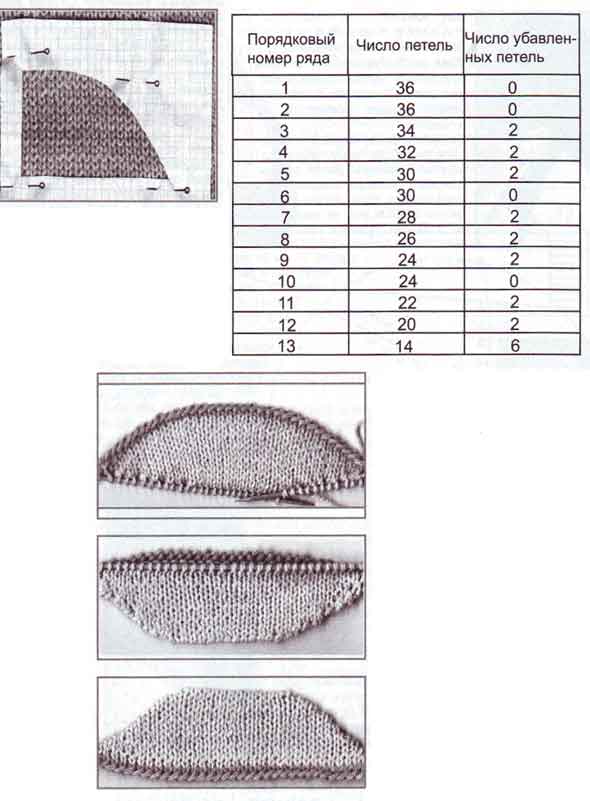 рисунок козырька рисунок козырька