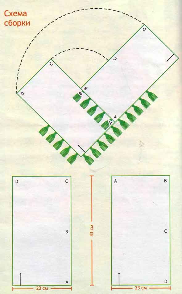 выкройка пончо выкройка пончо