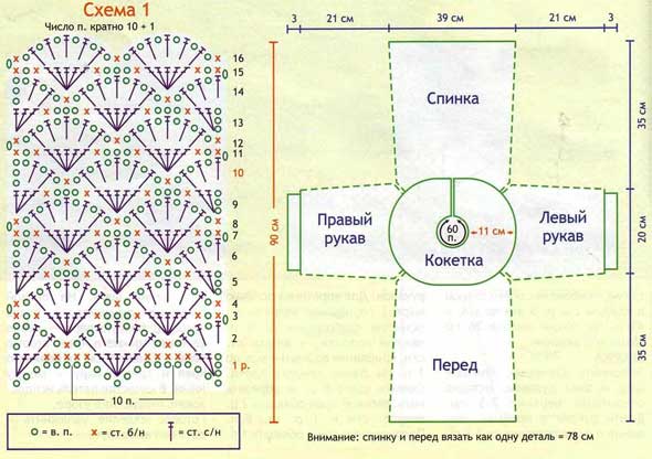 схема вязания платья схема вязания платья