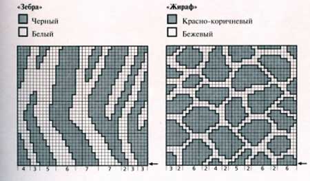 схема вязания прихваток крючком схема вязания прихваток крючком