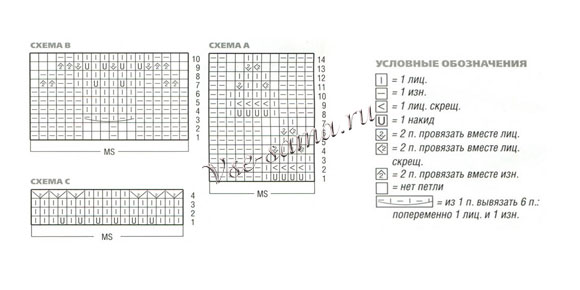 Схема вязания берета с ажурными узорами Схема вязания берета с ажурными узорами