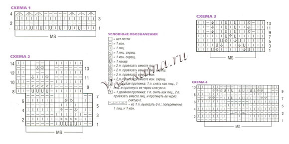 Схема вязания шарфа и митенок Схема вязания шарфа и митенок