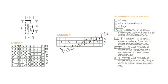 Схема вязания сумки с дорожками из кос Схема вязания сумки с дорожками из кос