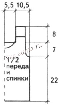 Жакетик и гетры, выкройка