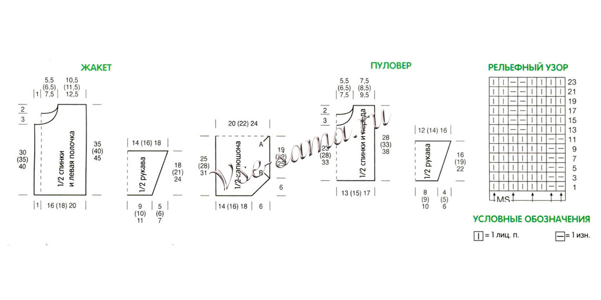 Схема вязания жакета и пуловера Схема вязания жакета и пуловера
