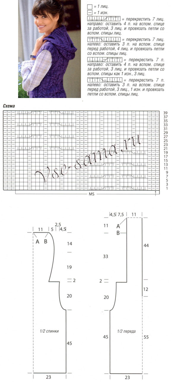 Безрукавка с капюшоном, схема