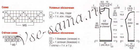 Пуловер с полосами из зигзагов, схема