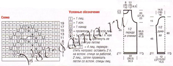 Пуловер с воротником гольф, схема