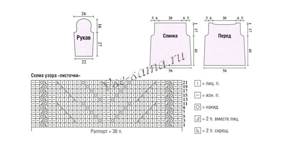 Схема вязания кофточки Схема вязания кофточки