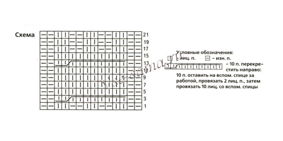 Схема вязания меланжевой шапки-горшка и шарфа Схема вязания меланжевой шапки-горшка и шарфа