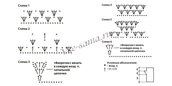 Схема вязания розового берета и шарфа-косынки Схема вязания розового берета и шарфа-косынки