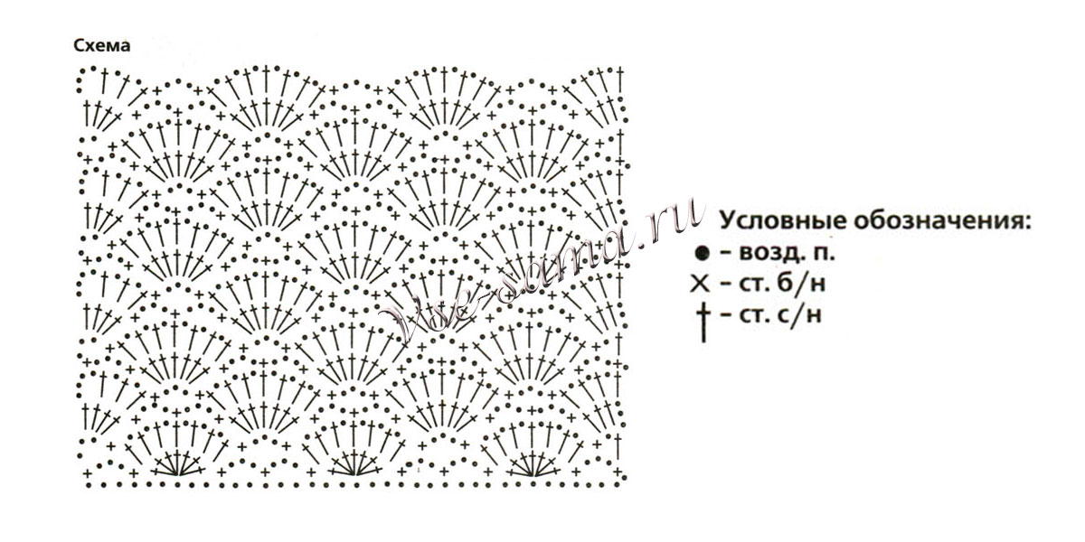 Схема вязания голубой шапки с пушистым помпоном Схема вязания голубой шапки с пушистым помпоном