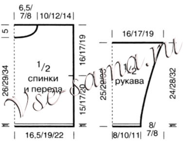 Джемпер - Павлинье перышко, выкройка