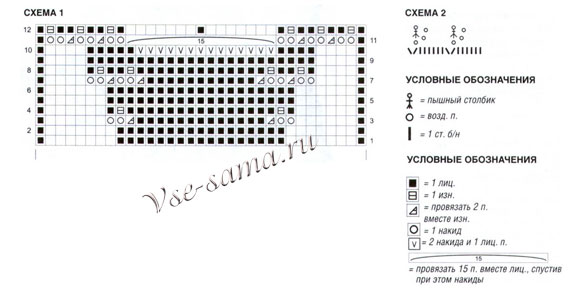 Схема вязания шали Схема вязания шали