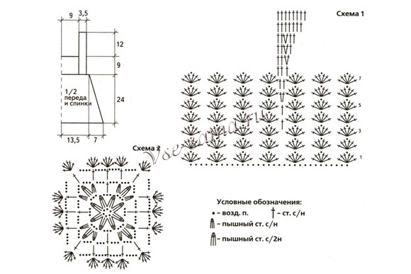 Схема вязания сарафана в полоску Схема вязания сарафана в полоску