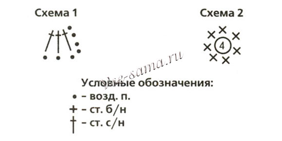 Схема вязания погремушки  Схема вязания погремушки