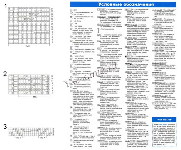 Схема вязания ажурных узоров с косами Схема вязания ажурных узоров с косами