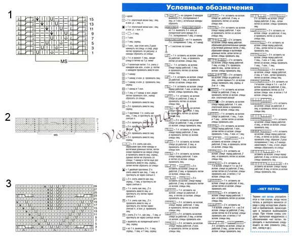 Схема вязания ажурных узоров с косами Схема вязания ажурных узоров с косами