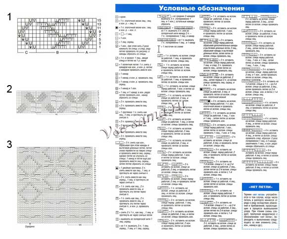 Схема вязания ажурных узоров с косами Схема вязания ажурных узоров с косами