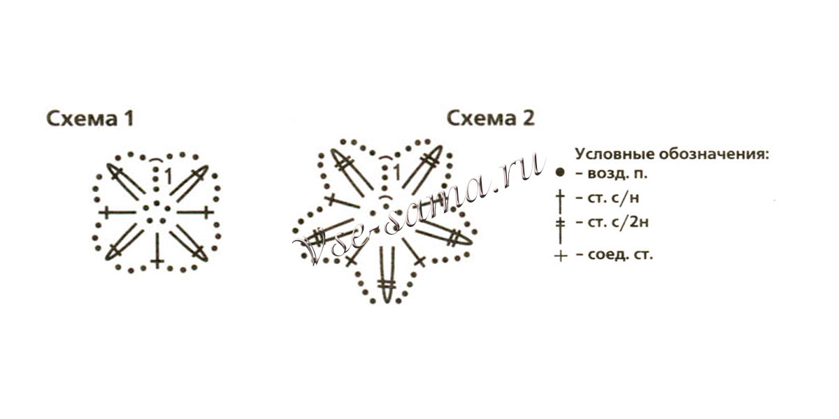 Схема вязания купальника с бабочкой Схема вязания купальника с бабочкой