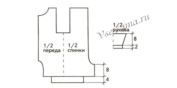 Схема вязания желтого комбинезона Схема вязания желтого комбинезона