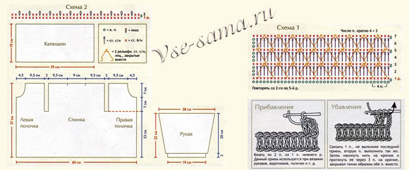 Схема вязания жакета Схема вязания жакета