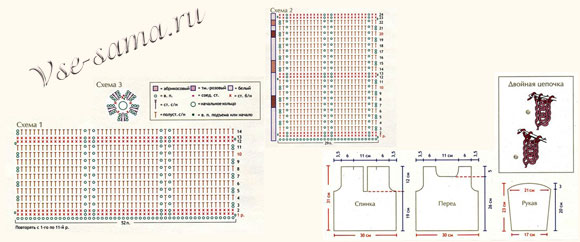 Схема вязания джемпера Схема вязания джемпера