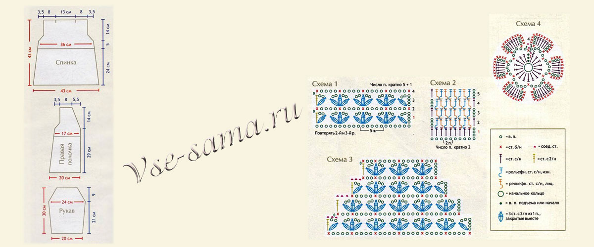 Схема вязания жакета Схема вязания жакета