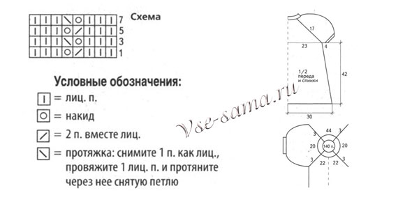 Схема вязания жакета Схема вязания жакета