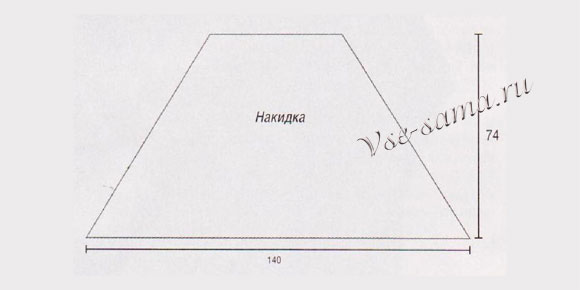 Схема вязания накидки Схема вязания накидки