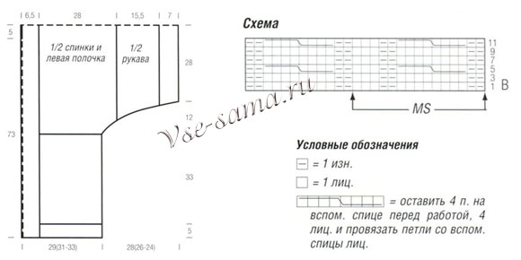 Схема вязания жакета Схема вязания жакета