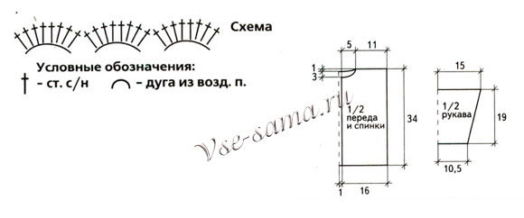 Схема вязания жакета Схема вязания жакета