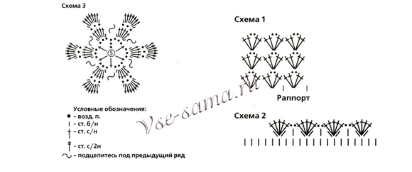 Схема вязания жилета Схема вязания жилета