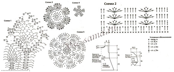 Схема вязания туники с повязкой Схема вязания туники с повязкой