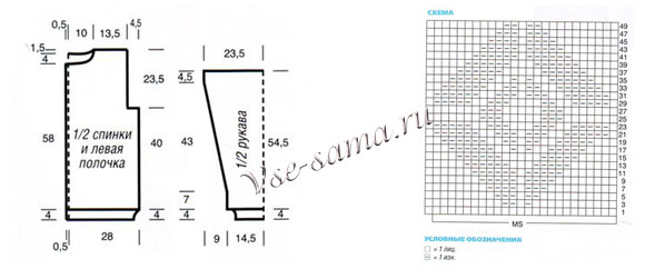 Схема вязания жакета Схема вязания жакета