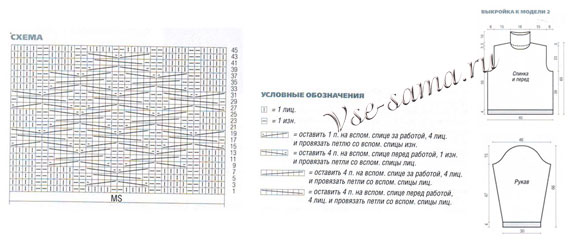 Схема вязания пуловера Схема вязания пуловера