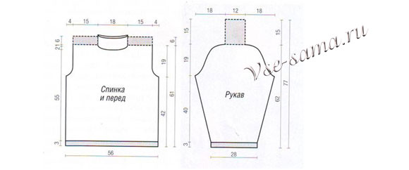 Схема вязания пуловера Схема вязания пуловера
