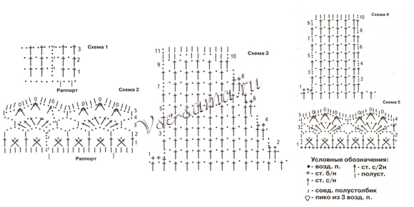 Схема вязания платья Схема вязания платья