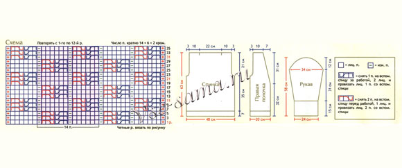 Схема вязания жакета Схема вязания жакета