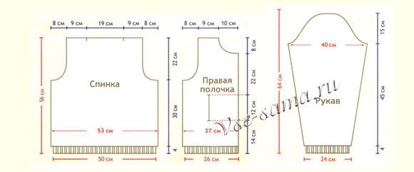 Схема вязания жакета Схема вязания жакета