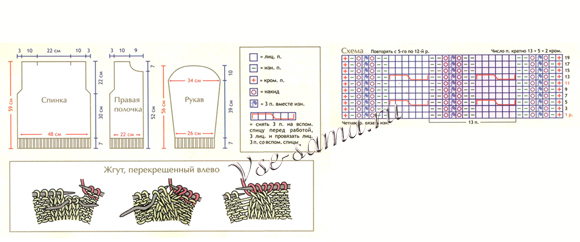 Схема вязания жакета Схема вязания жакета