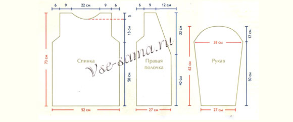 Схема вязания жакета Схема вязания жакета
